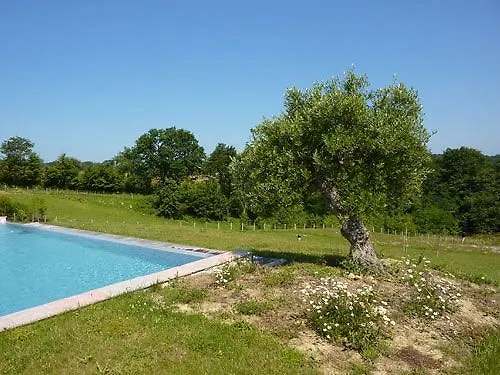 Guest house Hitzahitz Biarritz